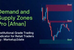 Best supply and demand indicator , Demand and Supply Zones Pro , TradingView supply and demand indicator, Marketup2date